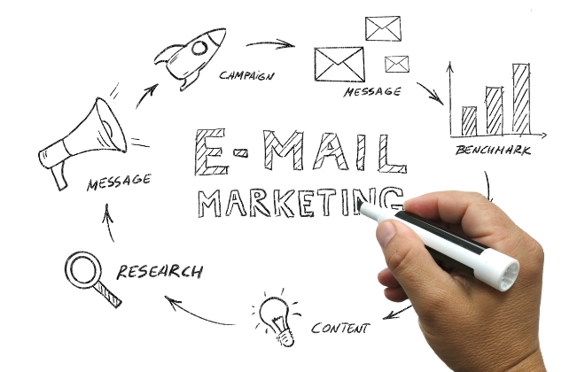 What does Hikemytraffic offer with our Email Marketing Services?