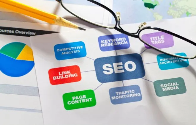 Why Hiring SEO Service Providers is a Great Investment?