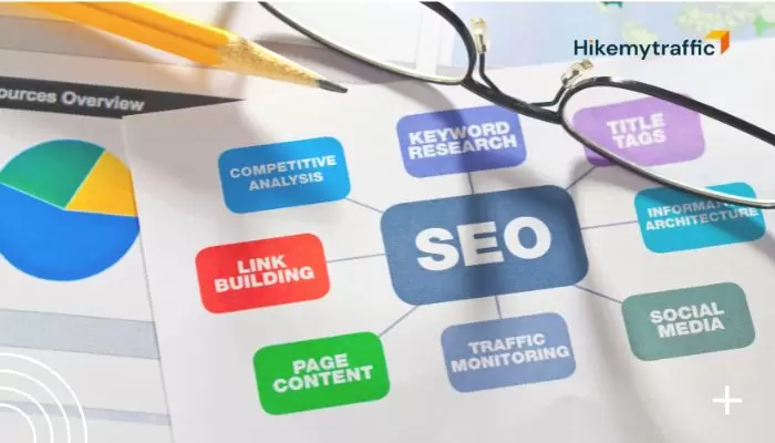 Benefits of Our SEO Agency:
