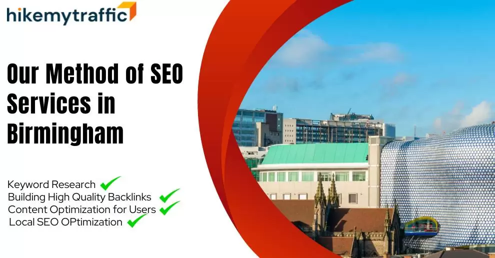 Our Method for SEO Services in Birmingham