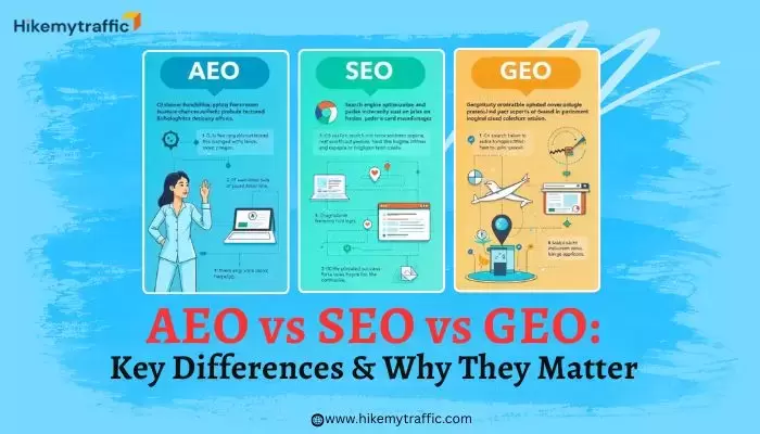 SEO vs AEO vs GEO Key Differences Why They Matter