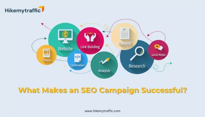 SEO strategy 